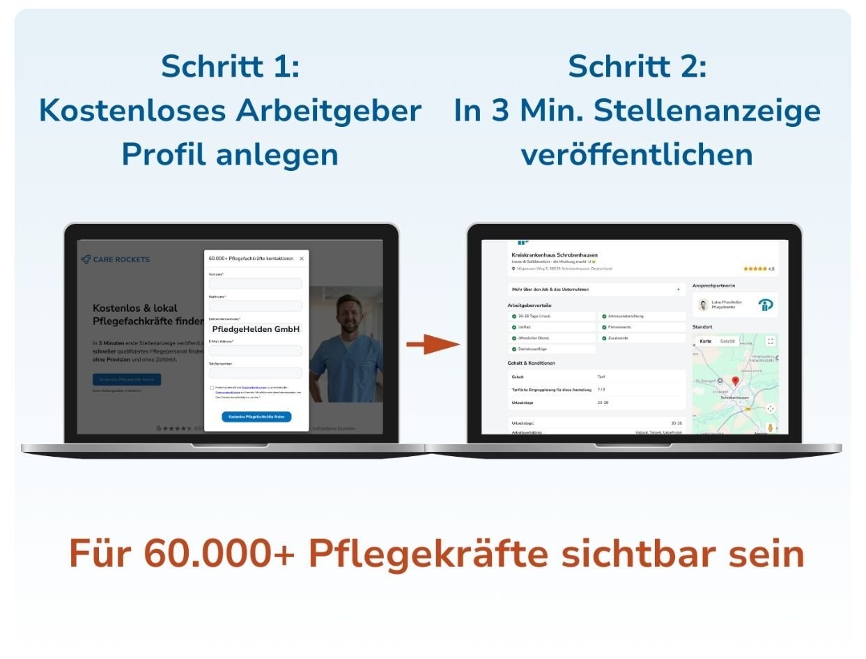 Schritt1&2_Freemium_2